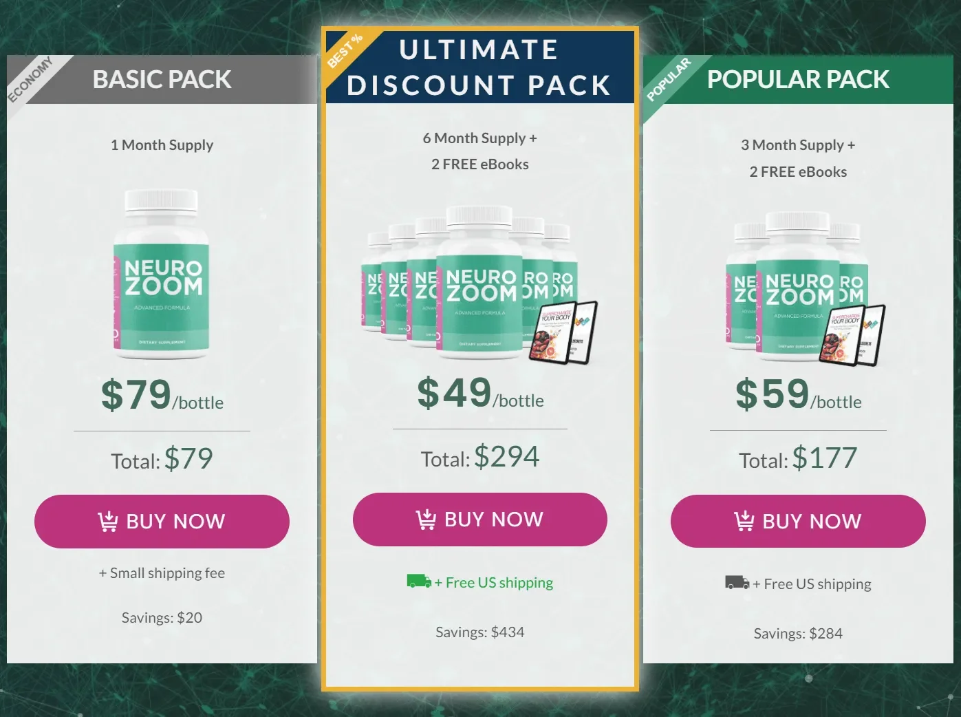 GetNeuroZoom.com price